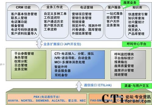 ��(qi��ng)ӍIP�������Ĺ��܈D