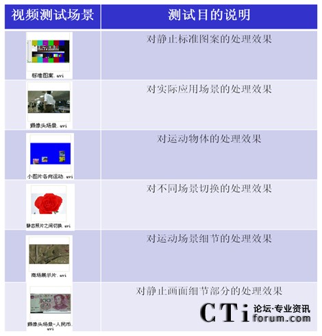 �yԇ�����x���f��