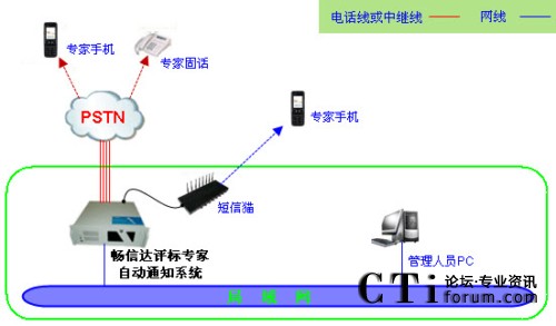 �u�ˌ����Ԅ�֪ͨ�ؓ�D