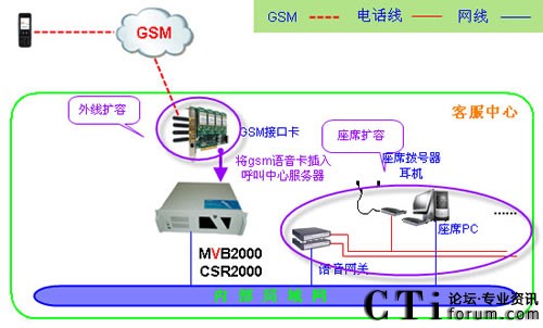 �������ĔU(ku��)չ�D