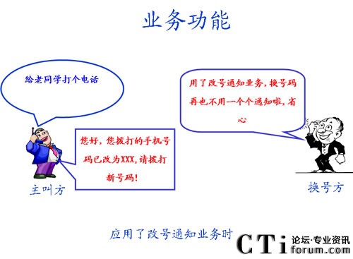 ��(y��ng)���˸�̖(h��o)֪ͨ�I(y��)��(w��)�r(sh��)