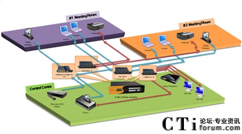 �Dһ��Kensence�ڕ��h���đ��õ�ʾ��D