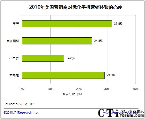 ���������I�N���J�郞(y��u)���֙C�I�N�w���Ҫ